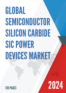 Global Semiconductor Silicon Carbide SiC Power Devices Market Research Report 2022