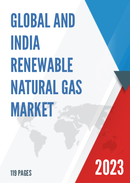 Global and India Renewable Natural Gas Market Report Forecast 2023 2029