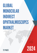 Global Monocular Indirect Ophthalmoscopes Market Insights and Forecast to 2028