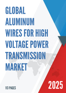 Global Aluminum Wires for High Voltage Power Transmission Market Research Report 2025