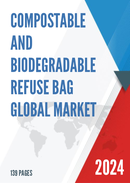 Global Compostable and Biodegradable Refuse Bag Market Research Report 2023