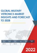 Global Military Vetronics Market Research Report 2020