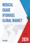 Global Medical Grade Hydrogel Market Size Manufacturers Supply Chain Sales Channel and Clients 2021 2027