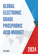 Global Electronic Grade Phosphoric Acid Market Insights and Forecast to 2028