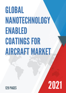 Global Nanotechnology Enabled Coatings for Aircraft Market Size Manufacturers Supply Chain Sales Channel and Clients 2021 2027