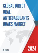 Global Direct Oral Anticoagulants DOACs Market Research Report 2024