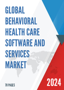 Global and United States Behavioral Health Care Software and Services Market Size Status and Forecast 2021 2027