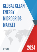 Global Clean Energy Microgrids Market Insights Forecast to 2028