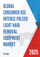 Global Consumer Use Intense Pulsed Light Hair Removal Equipment Market Insights Forecast to 2028