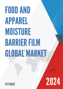 Food and Apparel Moisture Barrier Film Global Market Share and Ranking Overall Sales and Demand Forecast 2024 2030