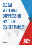 Global Vertebral Compression Fracture Devices Market Insights and Forecast to 2028