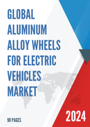 Global Aluminum Alloy Wheels for Electric Vehicles Market Research Report 2023