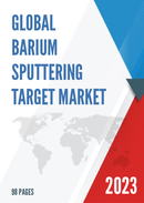 Global Barium Sputtering Target Market Insights Forecast to 2028