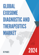 Global Exosome Diagnostic and Therapeutics Market Research Report 2023