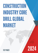 Global Construction Industry Core Drill Market Insights and Forecast to 2028
