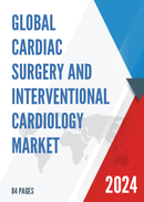 Global Cardiac Surgery and Interventional Cardiology Market Insights and Forecast to 2028