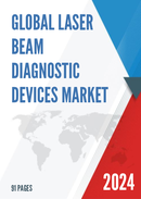 Global Laser Beam Diagnostic Devices Market Research Report 2024