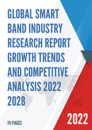 Global Smart Band Market Research Report 2021