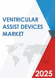Global United States European Union and China Ventricular Assist Devices Market Research Report 2019 2025