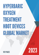 Global Hyperbaric Oxygen Treatment HBOT Devices Market Insights and Forecast to 2028