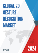 Global 2D Gesture Recognition Market Size Status and Forecast 2022