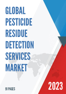 Global Pesticide Residue Detection Services Market Research Report 2023