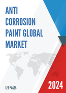 Global Anti Corrosion Paint Market Research Report 2023