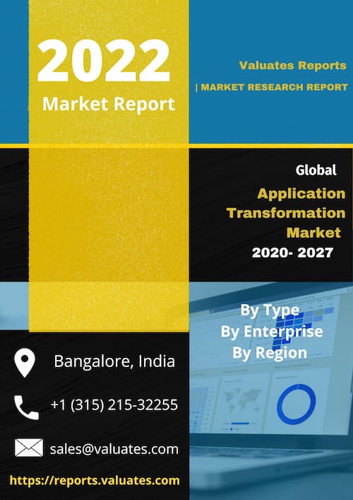 Application Transformation Market by Service Type Cloud Application Migration Application Integration Application Replatforming Application Portfolio Assessment UI UX modernizations and Others Enterprise Size Large Enterprises and Small Medium Enterprises and Industry Vertical BFSI IT Telecom Government Healthcare Retail Manufacturing and Others Global Opportunity Analysis and Industry Forecast 2020 2027