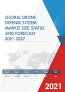 Global and United States Drone Defense System Market Insights Forecast to 2026