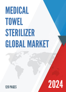 Global Medical Towel Sterilizer Market Research Report 2023