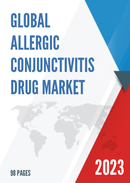Global Allergic Conjunctivitis Drug Market Insights and Forecast to 2028