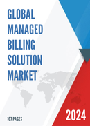 Global Managed Billing Solution Market Research Report 2024