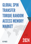 Global Spin Transfer Torque Random Access Memory Market Insights and Forecast to 2028
