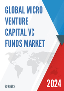 Global Micro Venture Capital VC Funds Market Insights Forecast to 2028