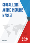 Global Long Acting Insulins Market Insights Forecast to 2028