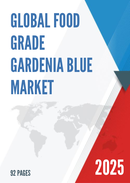 Global Food Grade Gardenia Blue Market Research Report 2025