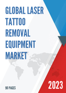 Global and United States Laser Tattoo Removal Equipment Market Report Forecast 2022 2028