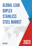 Global Lean Duplex Stainless Steel Market Insights Forecast to 2028