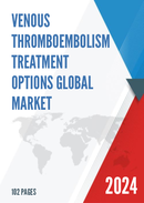 Global Venous Thromboembolism Treatment Options Market Research Report 2022