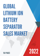 Lithium Ion Battery Separator Sales Market 
