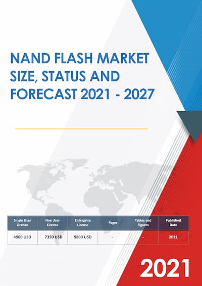 Global NAND Flash Market Insights Forecast to 2025