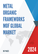 Global Metal organic Frameworks MOF Market Research Report 2020