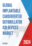 Global Implantable Cardioverter Defibrillator ICD Devices Market Insights Forecast to 2028