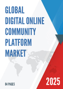 Global Digital Online Community Platform Market Research Report 2023