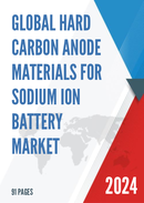Global Hard Carbon Anode Materials for Sodium ion Battery Market Research Report 2023