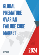 Global Premature Ovarian Failure Cure Market Insights and Forecast to 2028