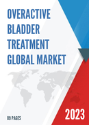 Global Overactive Bladder Treatment Market Insights and Forecast to 2028