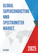 Global Superconducting NMR Spectrometer Market Research Report 2025