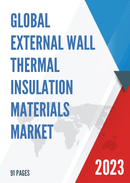 Global External Wall Thermal Insulation Materials Market Research Report 2023