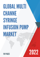 Global Multi Channe Syringe Infusion Pump Market Research Report 2022